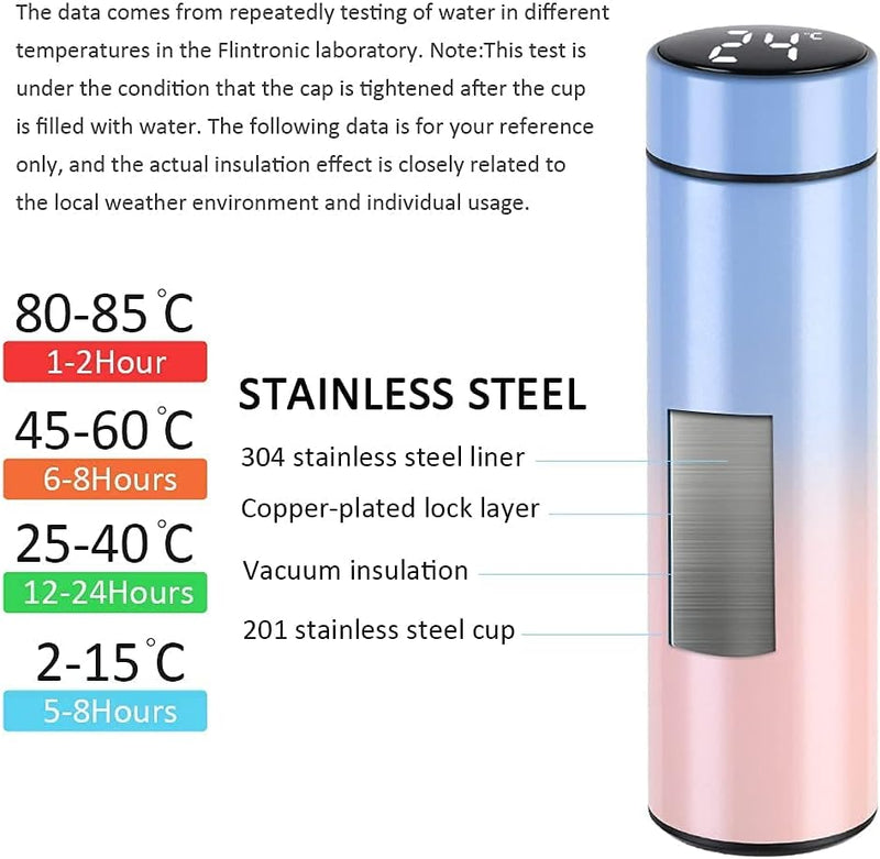 500ml Smart Sports Water Bottle with LED Temperature Display